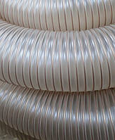 Армовані поліуретанові рукави завтовшки 0,7 мм Rondo2 Польща, діапазон температур: Від -40 °C до +90