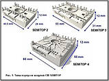 CIB (Converter — Inverter —Brake) модули SEMITOP, фото 2