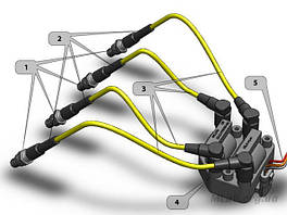 Свічки, котушки, дроти запалювання на Hyundai (Хюндай)