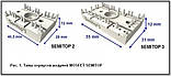 MOSFET модулі серії SEMITOP, фото 2