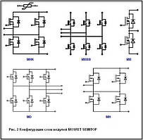 MOSFET модулі серії SEMITOP