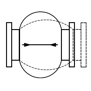 Осевое сжатие 