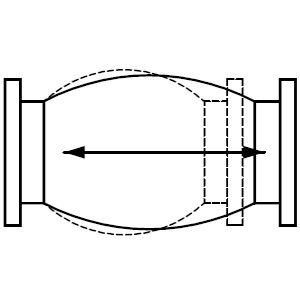 Осевое удлинение