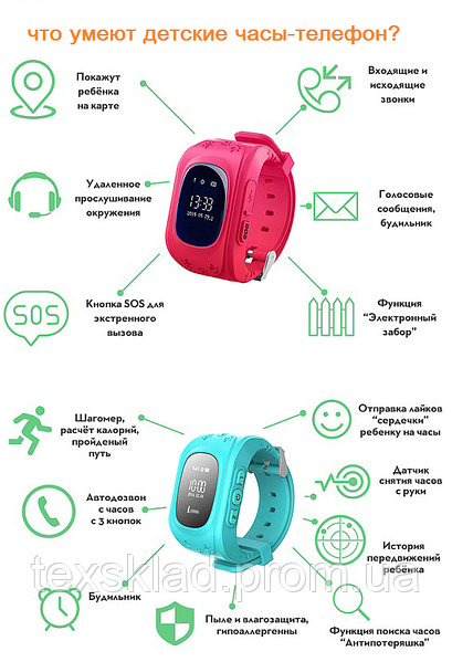 Smartwatch gw300 best sale
