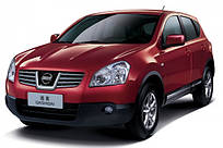 Захист двигуна і КПП NISSAN QASHQAI (2006-2013)