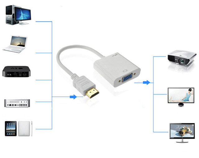 Схема підключення конвертера HDMI to VGA