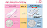 Прокладки жіночі на травах «Нефритова свіжість» денні супер, фото 5