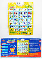 Інтерактивні плакати