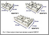 Модули тиристор/диод SEMITOP, фото 2