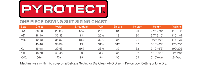 Перегоновий комбінезон Pyrotect Ultra-1 SFI-1 чорний, розмір M, фото 5