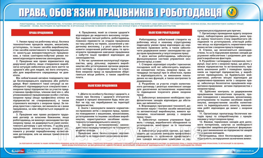 Стенд. Права, обов'язки працівників і роботодавця. 1,0х0,6 м. Пластик
