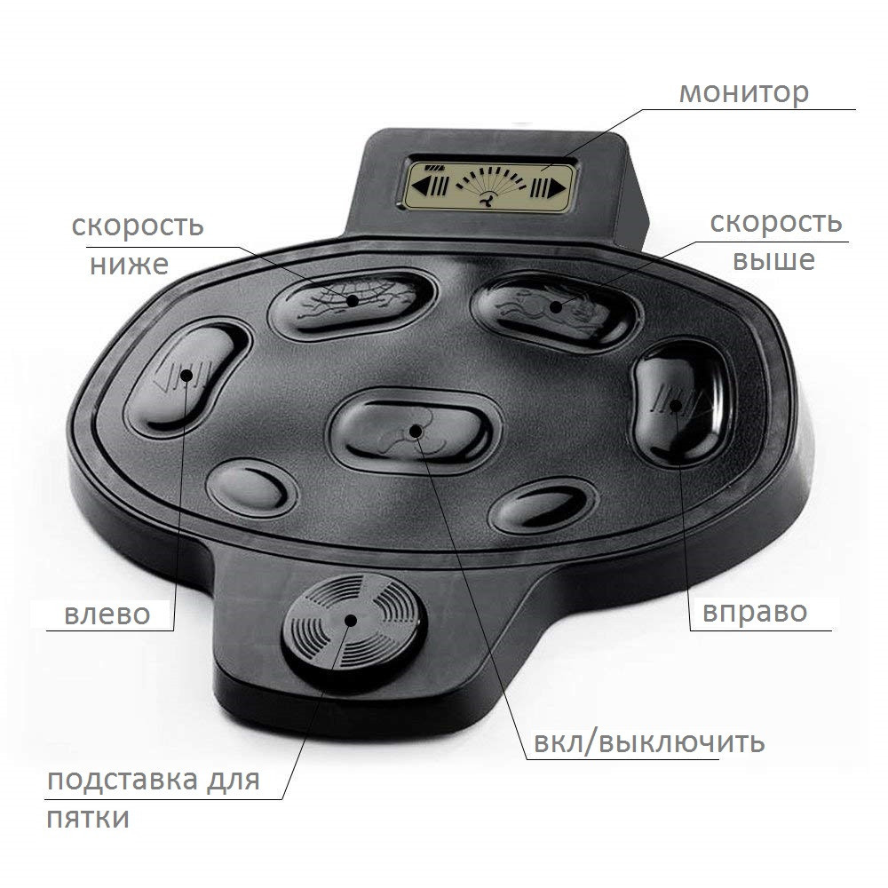 Ніжний бездротовий контролер Haswing Cayman B (W) GPS
