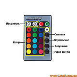 Автолампи H4 + стробоскоп з пультом ДК світлодіодні лампочки 27 LED RGB, фото 5