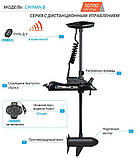 Електромотор Haswing Cayman B 55lbs Black, фото 3
