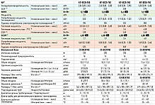 Кондиціонер Panasonic CS/CU-BE50TKE, фото 6