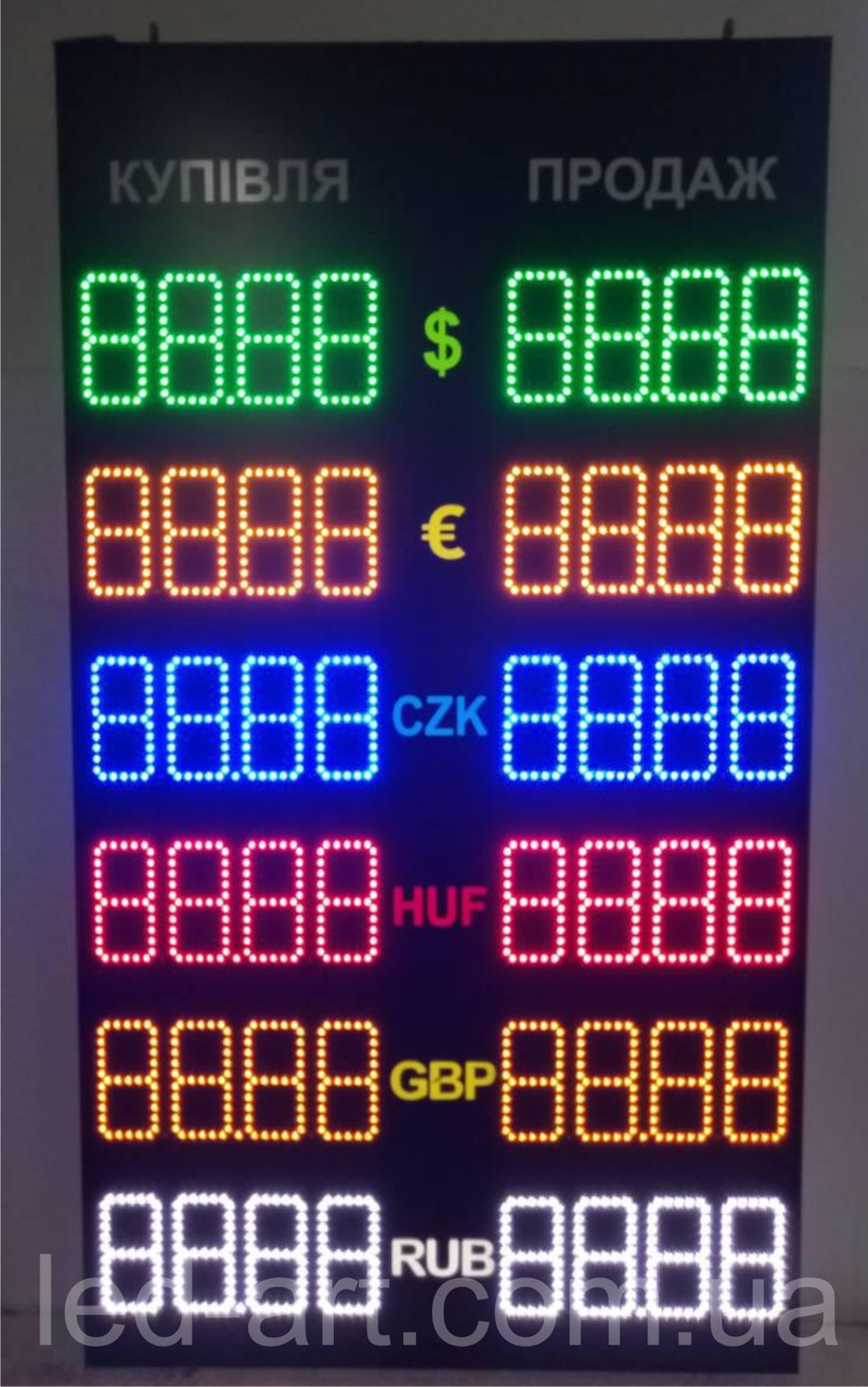 Светодиодное табло обмен валют одностороннее 1260х700 мм LED-ART-1260х700-1 - фото 1 - id-p795144616
