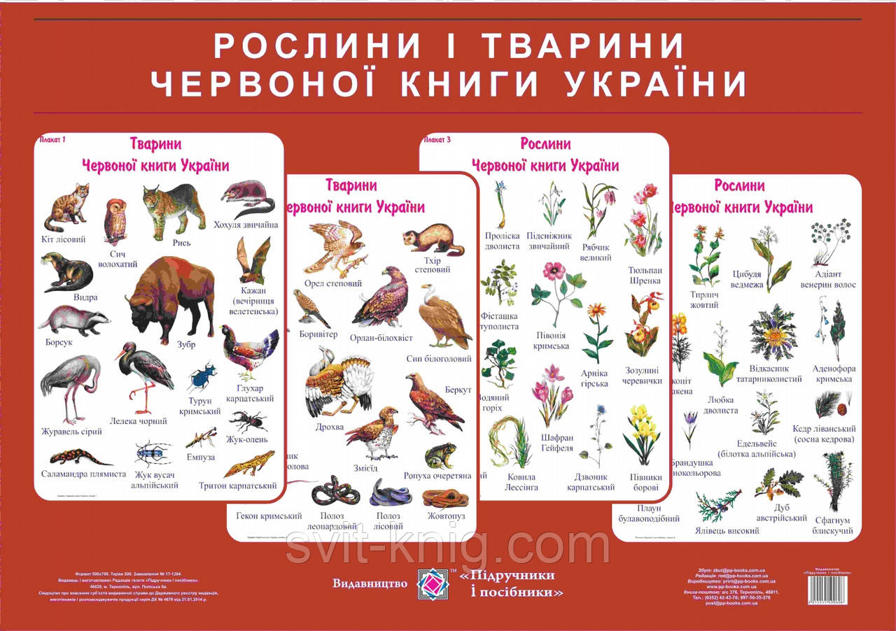 Червона книга України. Комплект плакатів + методичний матеріал..