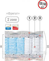 Матрас Фрегат Велам
