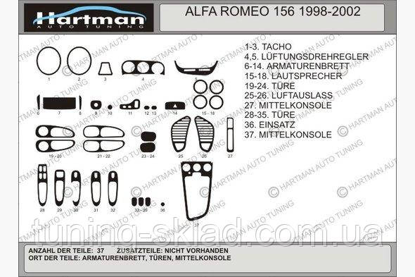 Накладки на торпеду Alfa Romeo 156 1997-2007 (декор панелі Альфа Ромео)