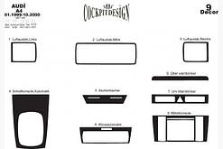 Накладки на торпеду Audi A4 B5 1999-2001 (декор панелі Аудіо A4)