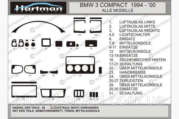 Накладки на торпеду (COMPACT) BMW 3 серія E-36 1990-2000 (декор панелі БМВ 3)