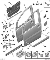 Накладка двері передньої правої citroen jumpy ii 07-15 8545EQ