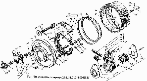 Рульове управління. Гальма