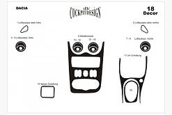Накладки на торпеду Dacia Duster 2008-2018 (декор панелі Дачіа Дастер)