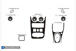 Накладки на торпеду Dacia Sandero 2007-2013 (декор панелі Дачіа Сандро)