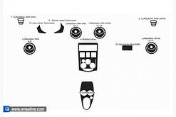 Накладки на торпеду (варіант 2) Dacia Logan II 2008-2013 (декор панелі Дачіа Логан)