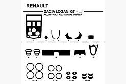 Накладки на торпеду (Hartman, Німеччина) Dacia Logan I 2005-2008 (декор панелі Дачіа Логан)