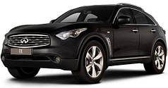 Infiniti FX (2009-)