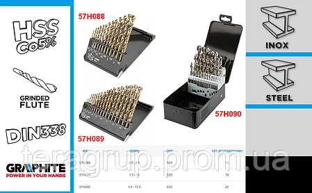 Свердла для металу HSS-Co 1.0-10.0 мм, набір 19 шт., GRAPHITE 57H089., фото 2