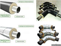 Труби попередньо ізольовані ф32/90 в ПЕ або СПІРО оболонці