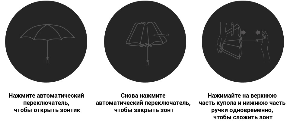 Зонт Mijia Automatic Umbrella Black - фото 5 - id-p796231630