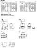 Реле UD2-5NU NEXEM (TM) реле для друкованого монтажу DPDT NL 5VDC Singal Relay CDP TCS, фото 3