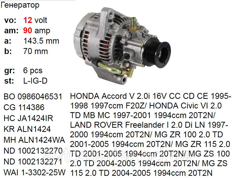 Генератор б/у HONDA Accord Civic LAND ROVER Freelander MG ZR 100 ZR 115 ZS 100 ZS ROVER 220 25 420 45 2.0 TD, фото 1