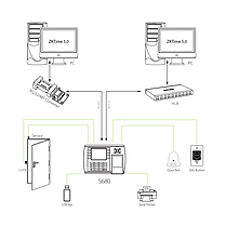 ZKTeco US900R/ID, фото 4