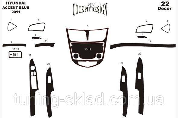 Накладки на торпеду Hyundai Accent Solaris 2011-2017 (декор панелі Хюндай Асент)