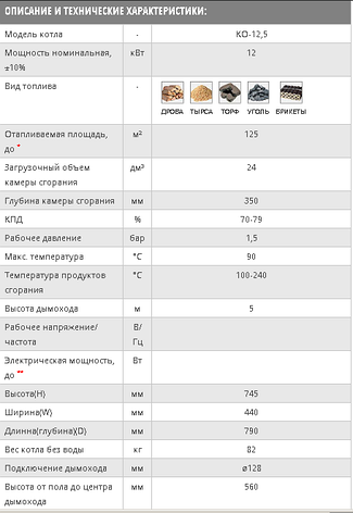 Твердопаливний котел Kotlan ДО 18 кВт., фото 2