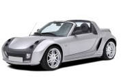 Smart Roadster (2003-)