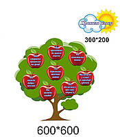 Стенд для НУШ — "Правила класу"