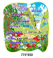 Стенди для нуш ранкові зустрічі - щоденні новини з квітами