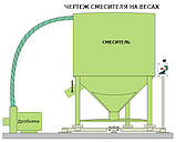 Ваги електронні для змішувача комбікормів, фото 2