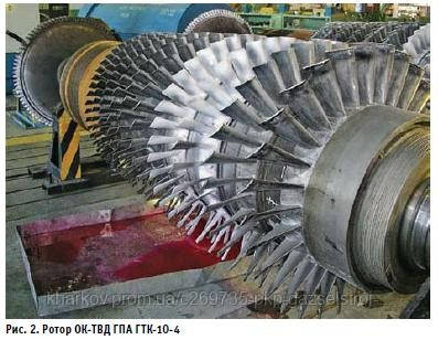 Газова турбіна ГТ, ГТК запасні частини, фото 1