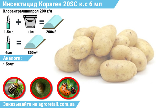 Инсектицид Кораген 20 SC К.С 6 Мл - Купить По Лучшей Цене В.