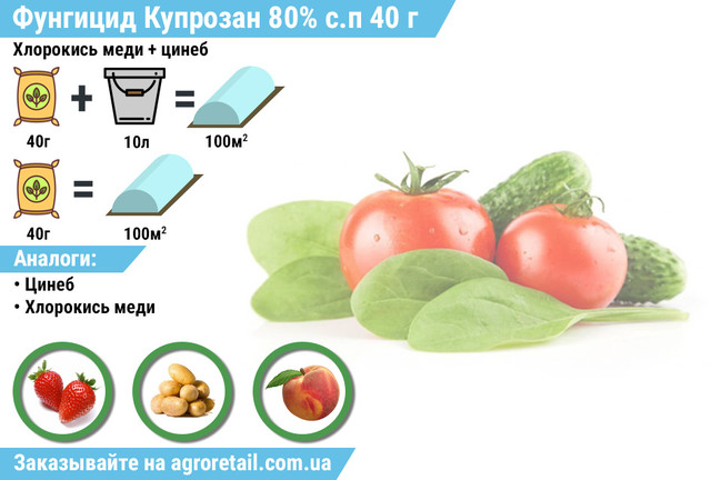 Купить Купрозан 40 Г Оптом В Украине