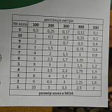 Мішень оса-5-с(синя)420х290мм, фото 3