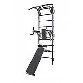 Шведські стінки і турніки