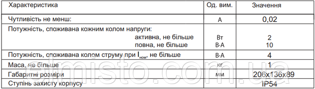 Загальні технічні характеристики електролічильника МТХ 1... ... 10.DH.2L2 - 4
